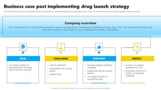 Business Case Post Implementing Drug Launch Strategy Rules PDF