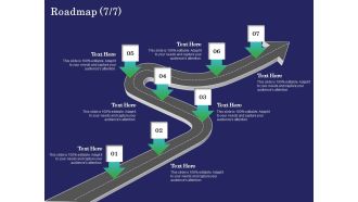 Business Coaching Roadmap Seven Process Flow Ppt PowerPoint Presentation Infographic Template Images PDF