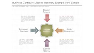 Business Continuity Disaster Recovery Example Ppt Sample