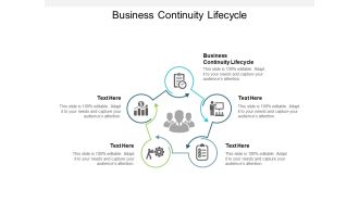 Business Continuity Lifecycle Ppt PowerPoint Presentation Model Template