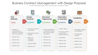 Business Contract Management With Design Proposal Ppt Layouts Microsoft PDF