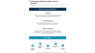 Business Contract Work Template Addressing Brief Description One Pager Sample Example Document