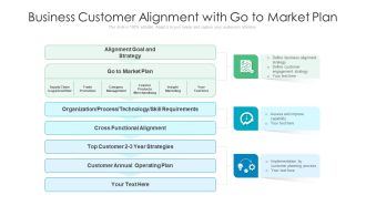 Business Customer Alignment With Go To Market Plan Ppt PowerPoint Presentation File Outline PDF