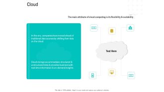 Business Data Analysis Cloud Topics PDF
