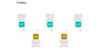 Business Data Analysis Timeline Portrait PDF