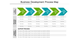 Business Development Process Map Ppt PowerPoint Presentation File Information PDF