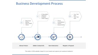 Business Development Process Ppt PowerPoint Presentation Show Structure