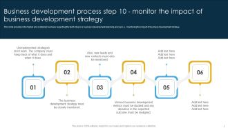 Business Development Process Step 10 Monitor The Impact Of Business Development Strategy Sample PDF