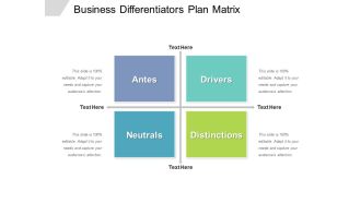 Business Differentiators Plan Matrix Ppt PowerPoint Presentation Show Deck PDF