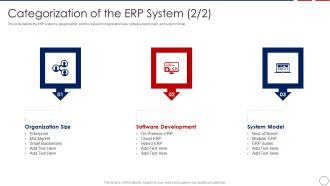 Business ERP Software Categorization Of The ERP System Topics PDF