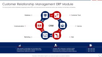 Business ERP Software Customer Relationship Management ERP Module Clipart PDF