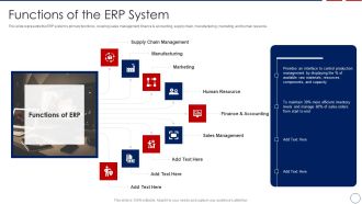 Business ERP Software Functions Of The ERP System Elements PDF