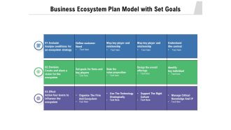 Business Ecosystem Plan Model With Set Goals Ppt PowerPoint Presentation File Designs Download PDF