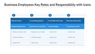Business Employees Key Roles And Responsibility With Icons Ppt PowerPoint Presentation File Background Designs PDF