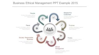 Business Ethical Management Ppt Example 2015