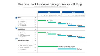 Business Event Promotion Strategy Timeline With Blog Ppt PowerPoint Presentation File Format Ideas PDF