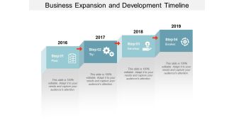 Business Expansion And Development Timeline Ppt Powerpoint Presentation Portfolio Shapes