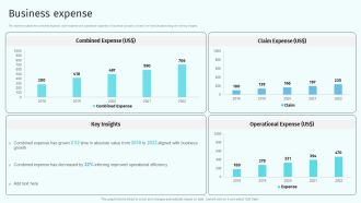 Business Expense Health And Property Insurance Company Profile Portrait PDF