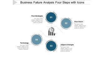 Business Failure Analysis Four Steps With Icons Ppt PowerPoint Presentation File Visuals