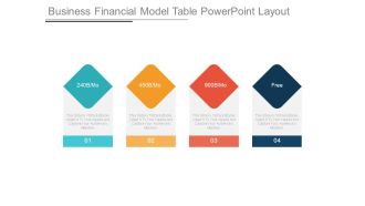 Business Financial Model Table Powerpoint Layout