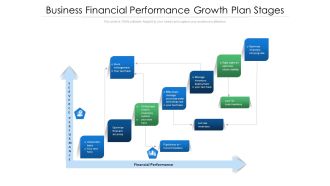 Business Financial Performance Growth Plan Stages Ppt PowerPoint Presentation Icon Rules PDF