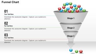 Business Framework PowerPoint Tutorial Funnel PowerPoint Presentation