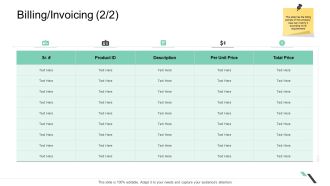Business Functions Administration Billing Invoicing Total Price Ppt Gallery Background PDF