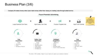 Business Functions Administration Business Plan Information Pictures PDF