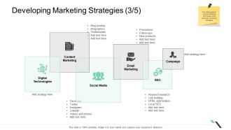 Business Functions Administration Developing Marketing Strategies Digital Professional PDF