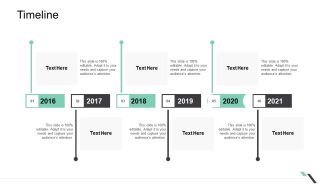 Business Functions Administration Timeline Ppt Layouts Background Designs PDF