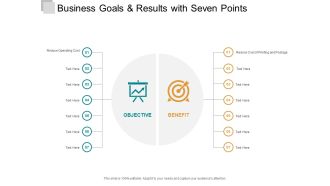 Business Goals And Results With Seven Points Ppt PowerPoint Presentation Slides Show