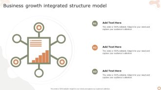 Business Growth Integrated Structure Model Ppt Design Ideas PDF
