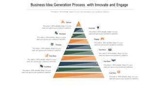 Business Idea Generation Process With Innovate And Engage Ppt PowerPoint Presentation File Maker PDF