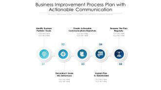 Business Improvement Process Plan With Actionable Communication Ppt PowerPoint Presentation Outline Deck PDF