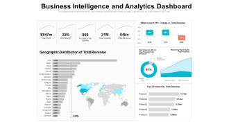 business intelligence and analytics dashboard ppt powerpoint presentation icon example topics pdf
