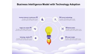 Business Intelligence Model With Technology Adoption Ppt PowerPoint Presentation Infographics File Formats
