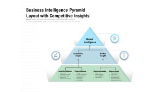 Business Intelligence Pyramid Layout With Competitive Insights Ppt PowerPoint Presentation Styles Topics