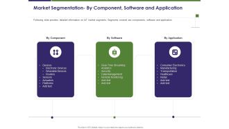 Business Intelligence Report Market Segmentation By Component Software And Application Ppt Infographics Examples PDF