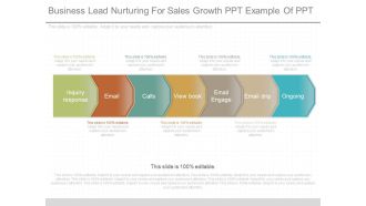 Business Lead Nurturing For Sales Growth Ppt Example Of Ppt