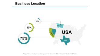 Business Location Ppt PowerPoint Presentation Professional Display