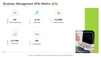 Business Management Kpis Metrics Customers Ppt Layouts Introduction PDF