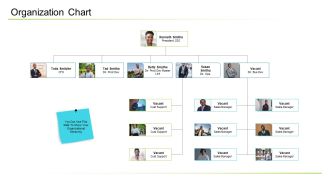 Business Management Organization Chart Ppt File Vector PDF