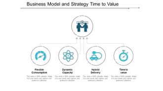 Business Model And Strategy Time To Value Ppt Powerpoint Presentation Professional Information