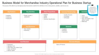 Business Model For Merchandise Industry Operational Plan For Business Startup Sample PDF