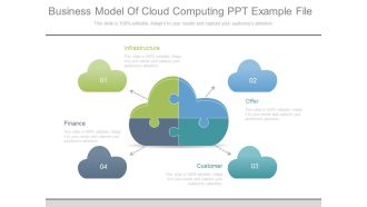 Business Model Of Cloud Computing Ppt Example File