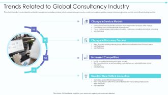 Business Model Of New Consultancy Firm Trends Related To Global Consultancy Industry Portrait PDF