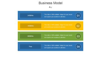 Business Model Template 1 Ppt PowerPoint Presentation Show