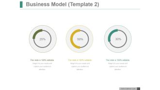 Business Model Template 2 Ppt PowerPoint Presentation Ideas