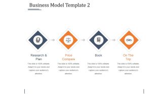 Business Model Template 2 Ppt PowerPoint Presentation Infographic Template Diagrams