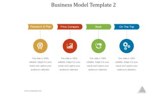 Business Model Template 2 Ppt PowerPoint Presentation Shapes